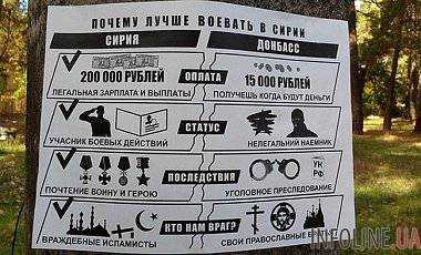 Воевать в Сирии "почетно", тогда как на Донбассе боевика ждет уголовное преследование: в Донецке висит агитация за войну в Сирии. Фотофакт