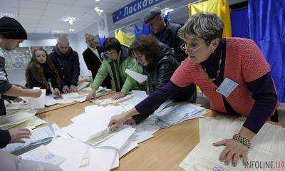 Оппозиционный блок заявил об угрозе срыва выборов в Днепропетровске