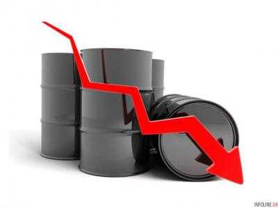 Фьючерсы на нефть марки Brent снизились