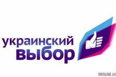 Главное требование участников общественных гуманитарных групп - установление мира на Востоке Украины - "Украинский выбор"