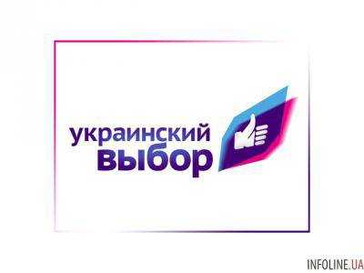 "Украинский выбор" призывает власть дать адекватную оценку действиям "Азова" под Верховной Радой