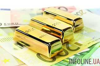 Цена золота на мировых рынках выросла