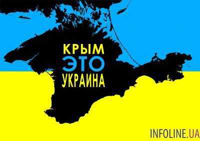 Как в оккупированном Крыму уничтожают проукраинских активистов и крымских татар. Видеорепортаж