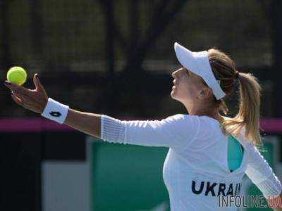 Украинка Л.Цуренко снялась с теннисного турнира на Олимпиаде-2016