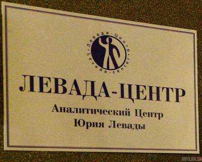 Левада-центр приостанавливает свои исследования на территории РФ