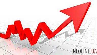 Во II квартале 2016 года реальный ВВП вырос на 1,4%