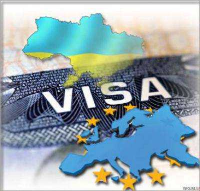 Когда будут отменены визы для украинцев в Европарламенте не могут даже спрогнозировать