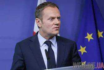 США и Евросовет должны сообща поддерживать Украину – глава Евросовета