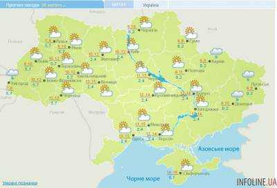 В Украину идет потепление, в пятницу +15 градусов