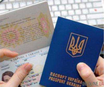 Сайт сервиса по выдаче загранпаспортов работает со сбоями