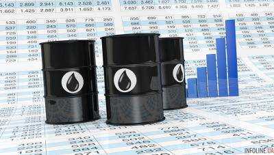 Стоимость фьючерсов на нефть марки Brent поднялась на 0,07%