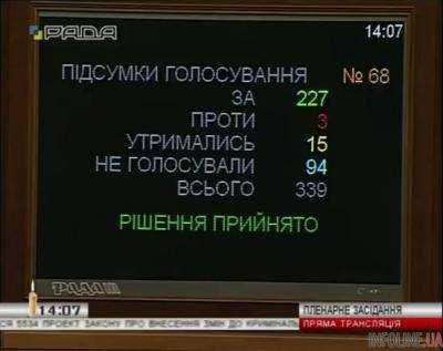 ВР отменила "закон Савченко"