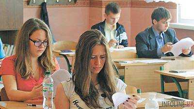 ВНО по украинскому языку не сдали 8% участников, а по математике - 16%