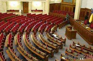 Четверо депутатов не посетили ни одного заседания Верховной Рады в течение 6-й сессии