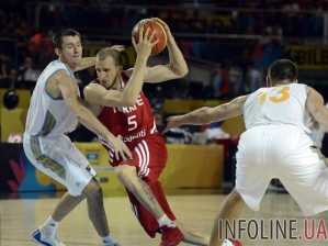 Сборная Украины уступила в спарринге баскетболистам Турции