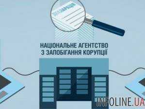 В суд направили протокол в отношении чиновника госпредприятия, который премировал жену