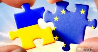 Изменения ждут украинцев в октябре: торговые преференции с ЕС, зимние субсидии, новые пенсии