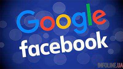 Google и Facebook контролируют 84% мирового рынка цифровой рекламы