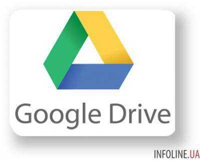 Стало известно, сколько осталось "жить" Google Drive