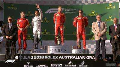 Гран-при Австралии 2018: лучшие моменты гонки