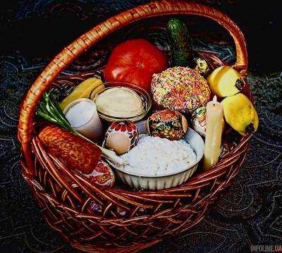 Какие продукты можно и нельзя класть в пасхальную корзину