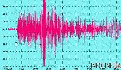 В центре Италии произошло землетрясение