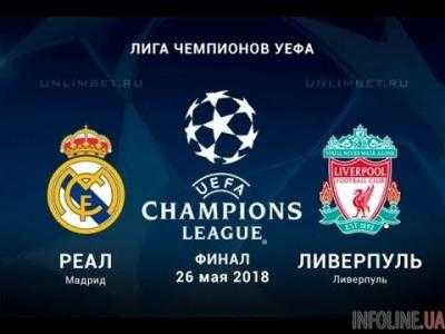 "Ливерпуль" и "Реал" объявили заявки на финал Лиги чемпионов