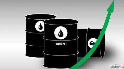 Brent подорожала до 76,59 долл. за баррель