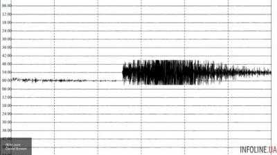 На Сицилии произошло землетрясение магнитудой 4,8