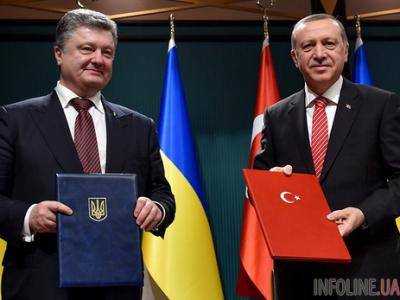 Украина и Турция подписали документы о двустороннем сотрудничестве