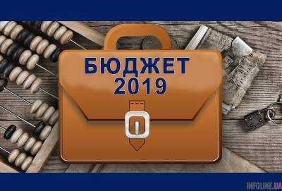 Киевсовет принял бюджет столицы на 2019 год