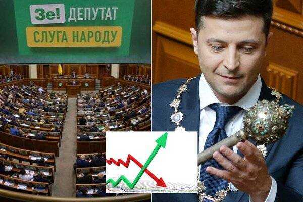Украинцы дали оценку деятельности Зеленского