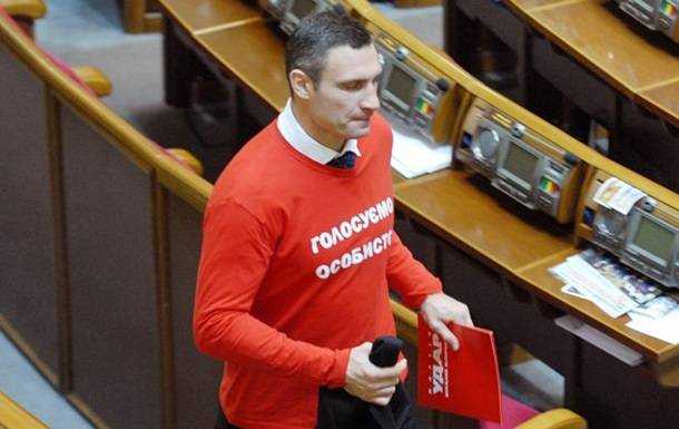 Выборы в Киеве выигрывает Кличко и его партия - опрос