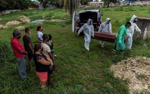У Бразилії оновлений рекорд добової COVID-смертності