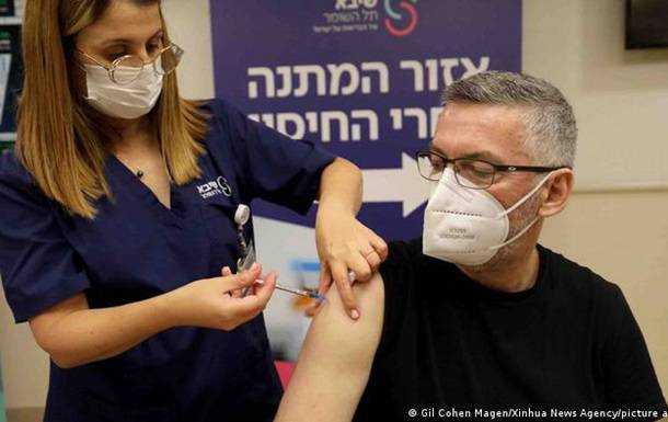 В Ізраїлі від COVID-19 вакцинують четвертою дозою дорослих з груп ризику