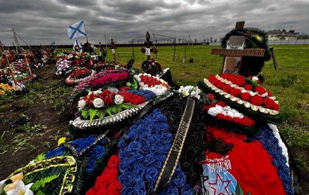 У РФ під поховання загиблих в Україні виділяють цілі алеї кладовищ - ВВС