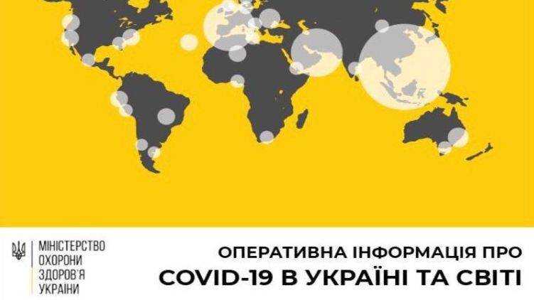 В Украине коронавирус подозревают у 42 человек